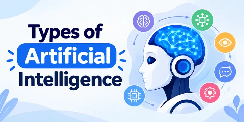 types of artificial intelligence 